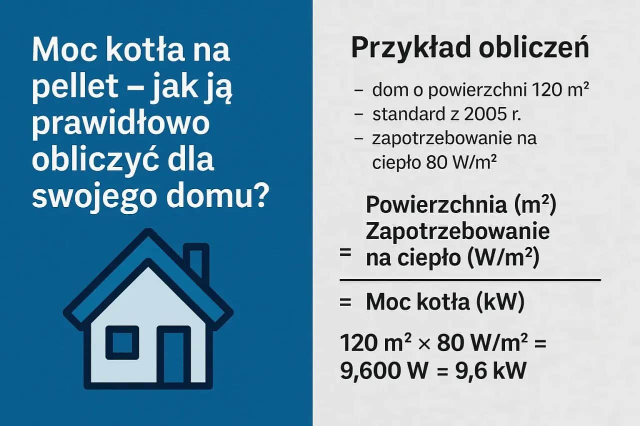 Moc nominalna kotła: jak dobrać i uniknąć kosztownych błędów?
