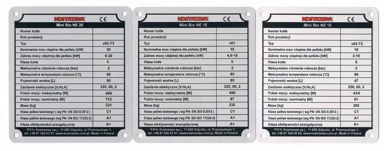 Kocioł na paliwo stałe: Ekoprojekt, typy, prawo. Czy to dla Ciebie?